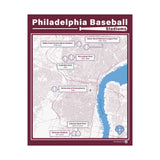Philadelphia Baseball Stadiums Matte Poster — Vertical Wall Art